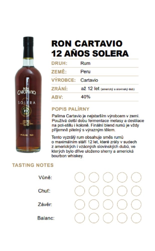 Cartavio Solera 12 0